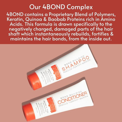 POWERTOOLS 4BOND Bond Building Shampoo | Restore Damaged Hair | Contains Advanced Polymers