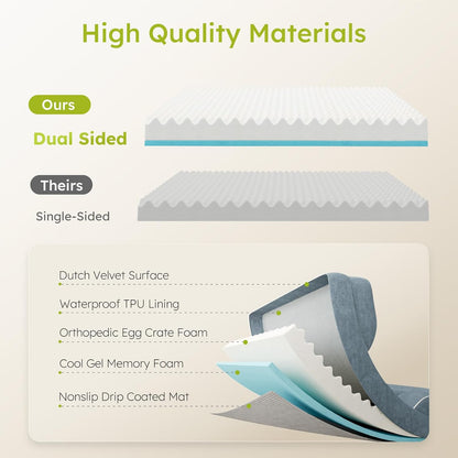 Dog Beds for Large Dogs, Orthopedic Dog Bed with Cooling Gel Memory Foam, Waterproof Large Pet Bed