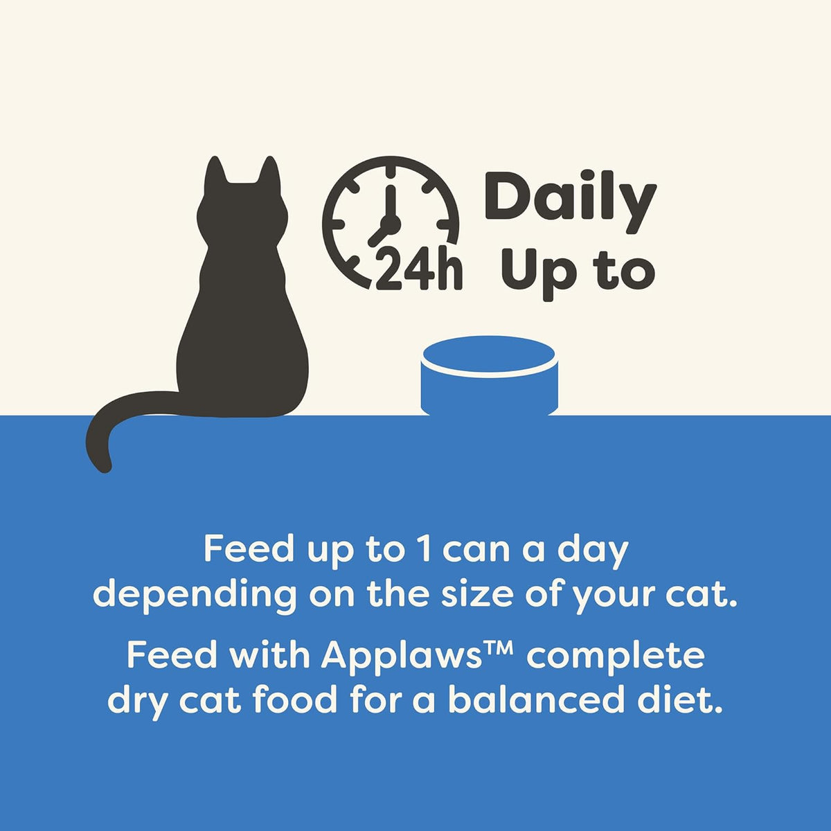 Applaws Natural Wet Cat Food in Broth, Limited Ingredient Canned Wet Cat Food, No Additives, Made