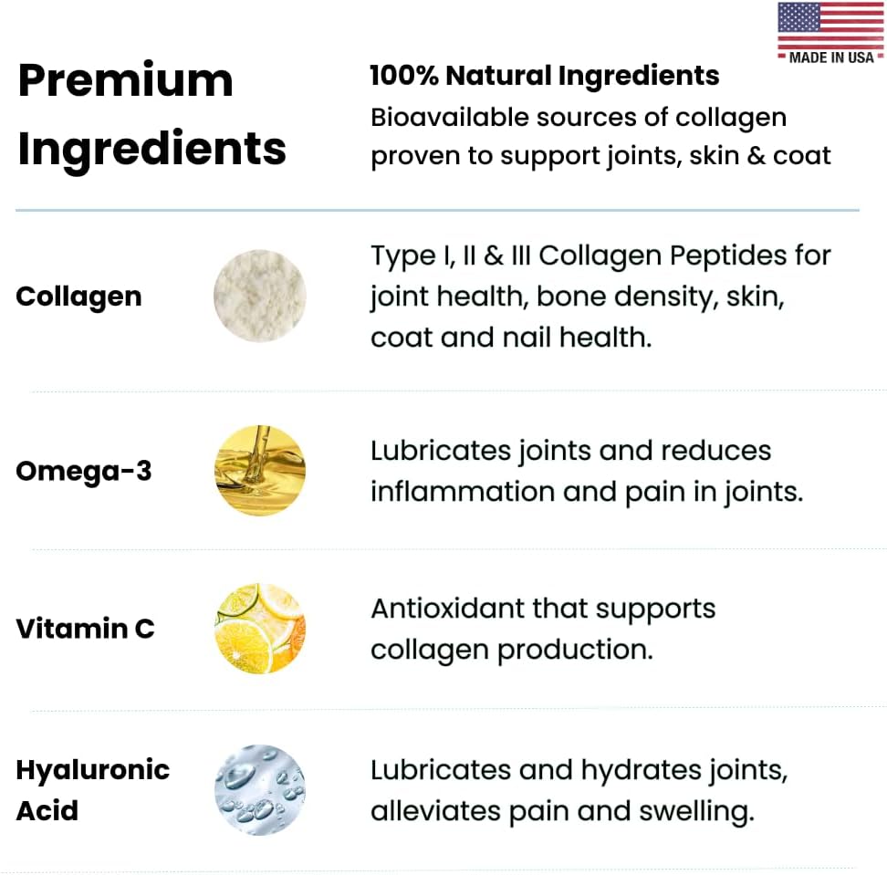 Collagen Puptides - Collagen for Dogs | Premium Dog Joint Supplement | 2X The Amount As Liquid