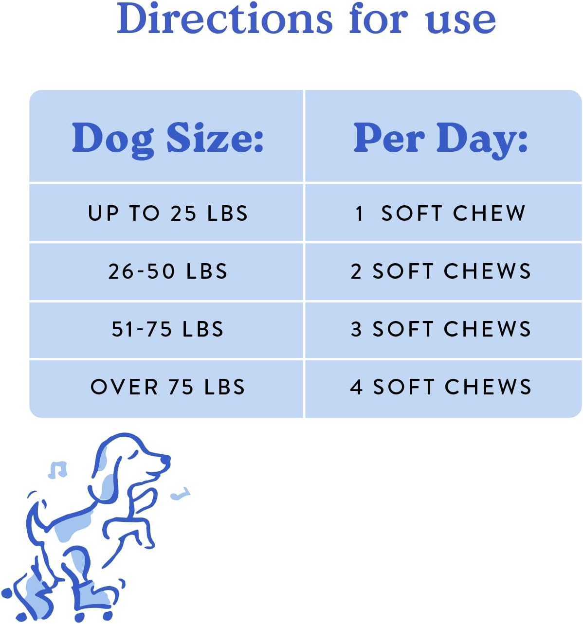 Bocce's Bakery Hip & Joint Supplement for Dogs, Daily Chews Made in The USA with Glucosamine, MSM