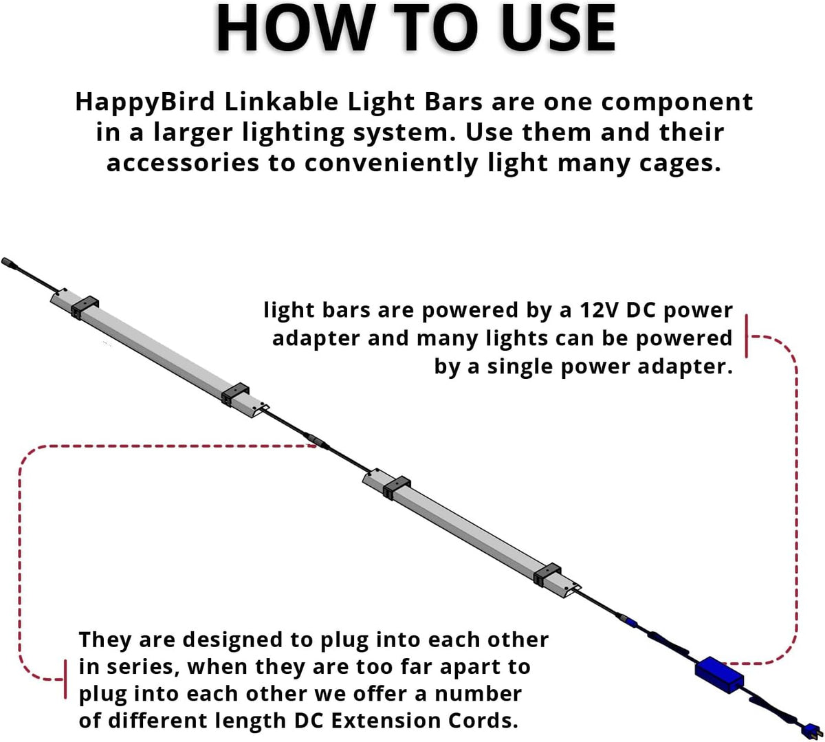 HappyBird Lightning (A Divison of M&M Cage) 18" LED linkable Light bar Without Power Source for