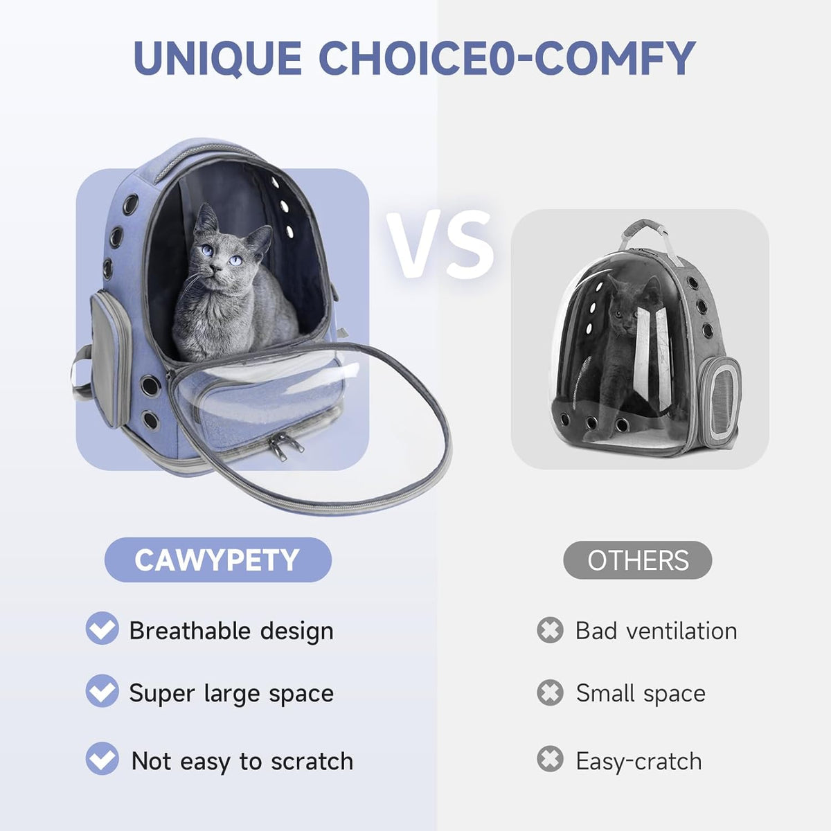 Cat Backpack Carrier, Breathable Cat Carrier Large Space Bubble Pet Backpack for Kitty Small Dog up