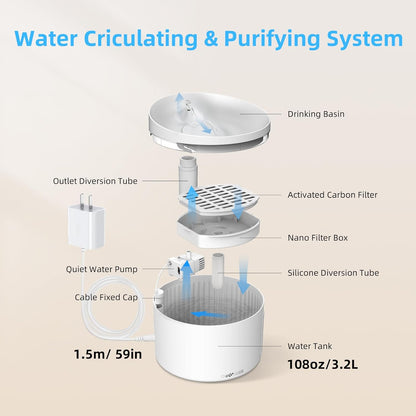 DOGNESS D06 Cat Water Fountain with Filter, Keep Water Fresh Automatic 3.2L Large Capacity Ultra