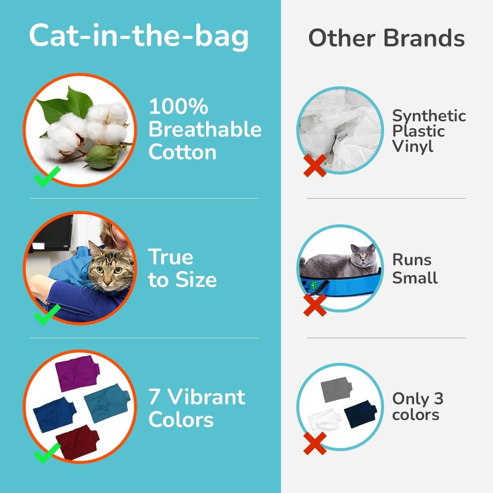 Cozy Comfort Carrier - Small Light Blue Cat Carrier and Cat Restraint Bag for Medication