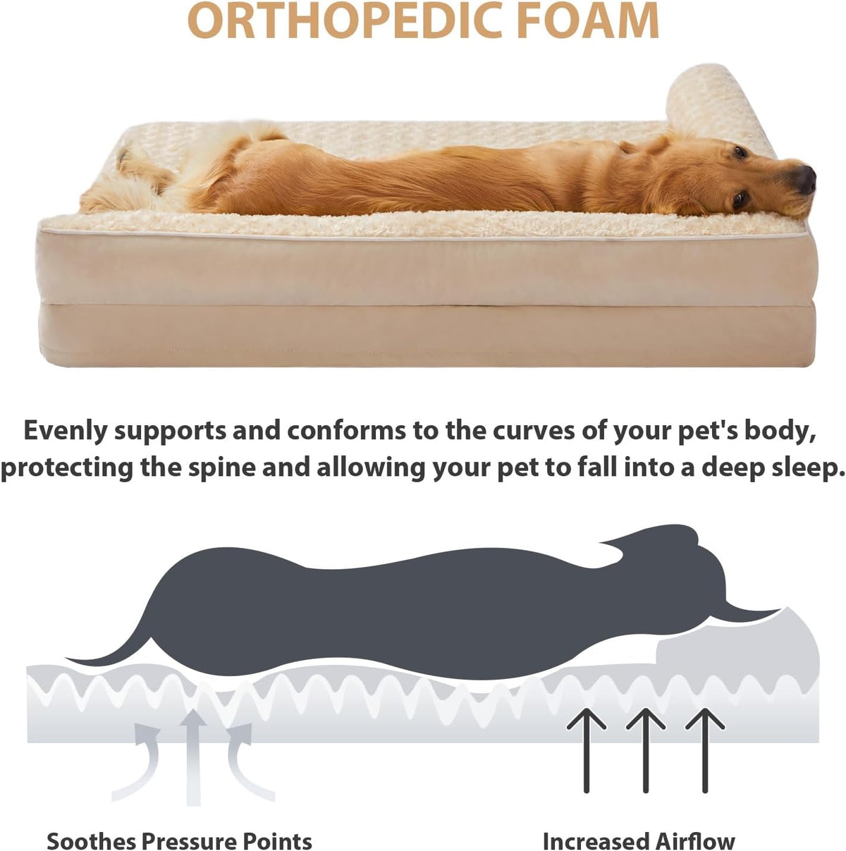 BFPETHOME Orthopedic Dog Beds for Large Dogs-Waterproof Sofa Dog Bed with Removable Washable Cover