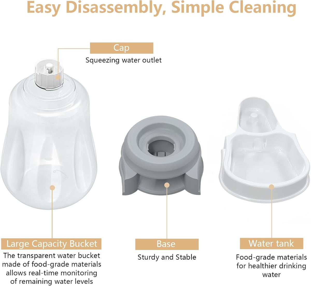 1.58 Gallon Automatic Dog Water Bowl Dispenser, Large Capacity Water Feeder for Cats and Dogs