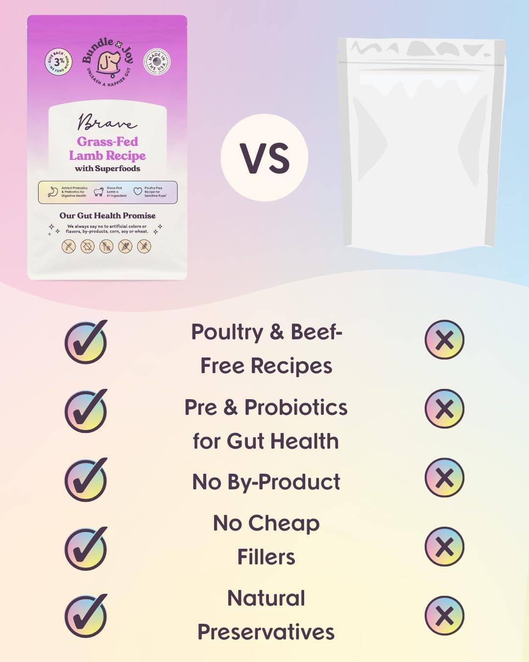 Brave Probiotic Dog Food Dry, Lamb, 18lb Bag, Natural Grain Free Adult Kibble for Digestive Health