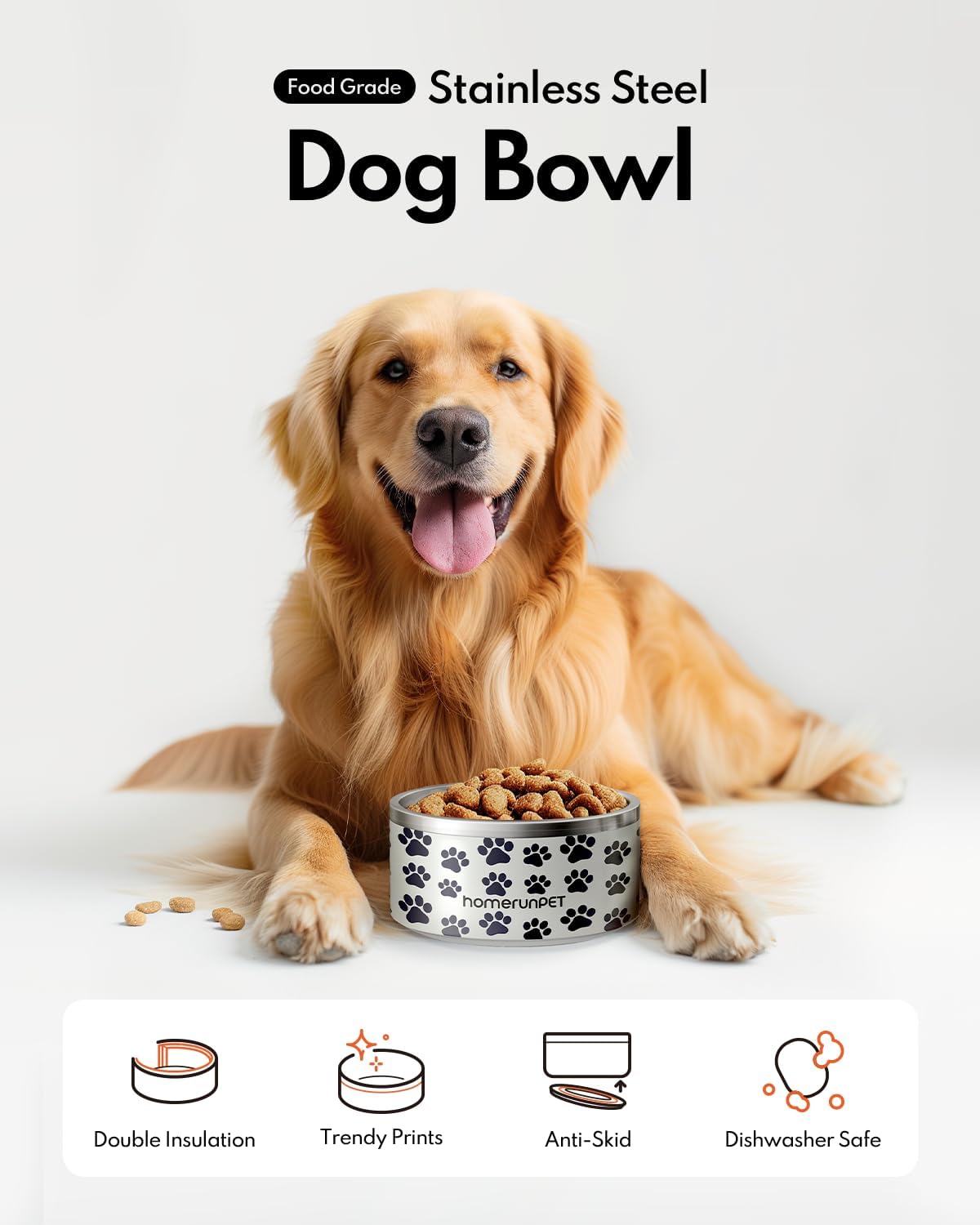 Dog Bowl, HomeRunPet Dog Food Water Bowl with Non-Slip Rubber Base, Metal Insulated Stainless Steel