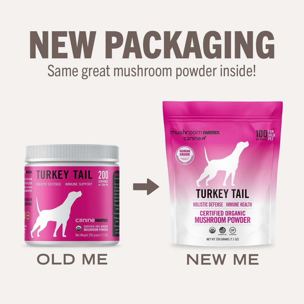 Om Mushroom Matrix Turkey Tail Mushroom Pet Supplement Powder, Provides Immunity Support & Holistic