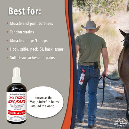 Natural Release Muscle Spray Treatment - Horse Liniment for Sore Muscles, Joint Pain, Tendon &