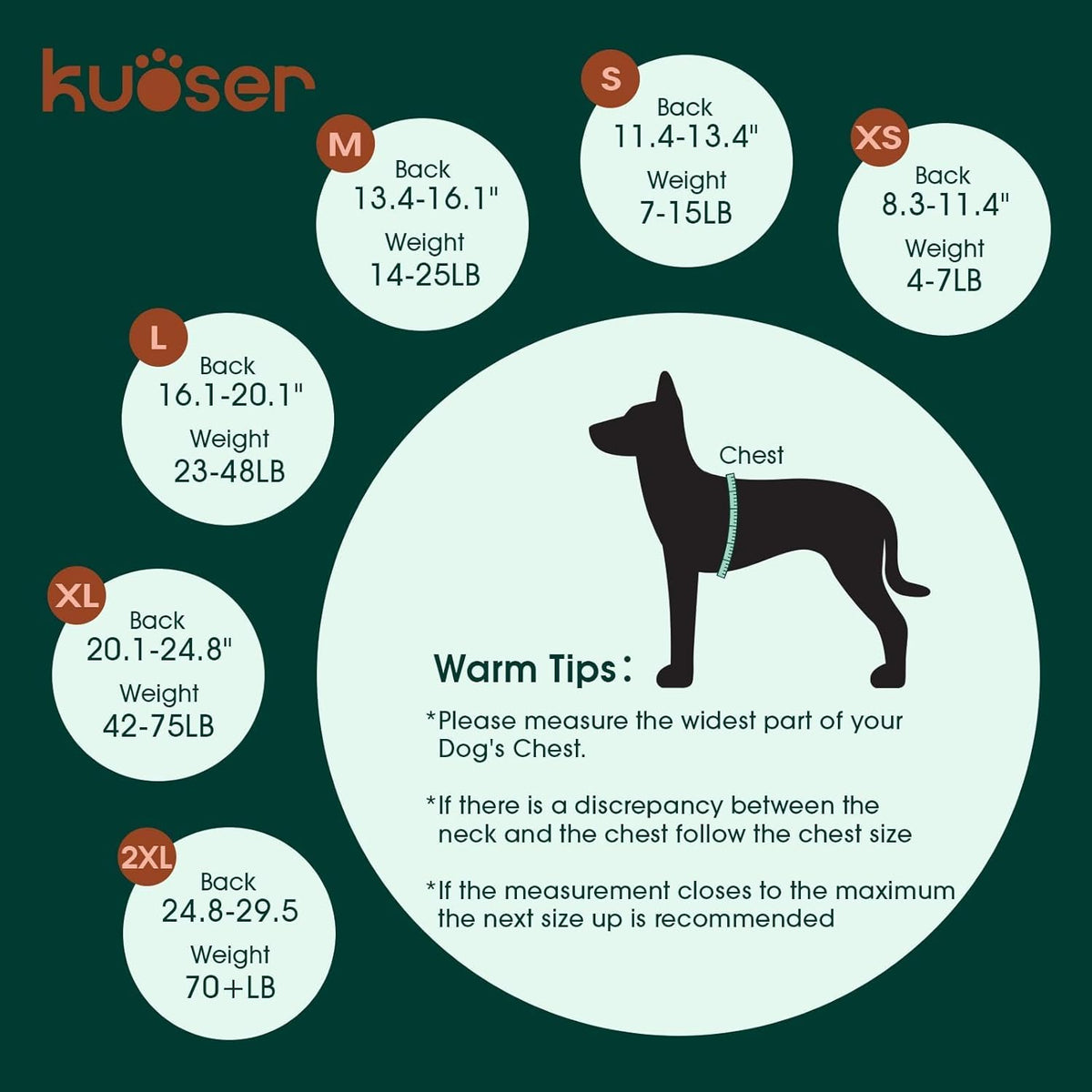 Kuoser Recovery Suit for Dogs Cats After Surgery, Professional Pet Recovery Shirt Dog Abdominal