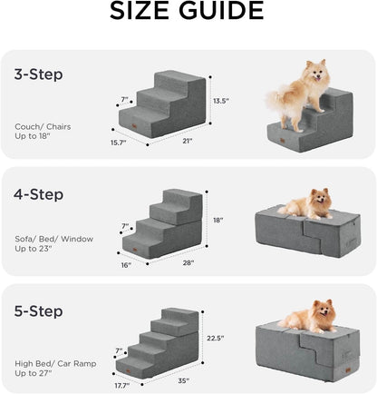 Made4Pets Dog Steps for Bed, Extra Wide Dog Stairs for High Bed Couch Sofa, 35D Foam Pet Steps for