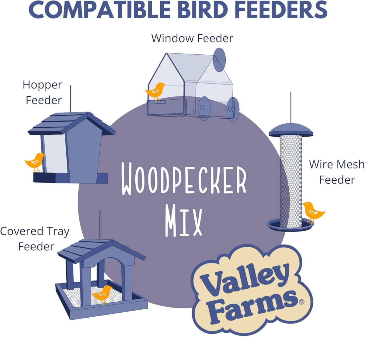 Valley Farms Woodpecker Mix, No Mess Bird Seed for Outdoor Feeders, W/Peanuts and Sunflower Hearts