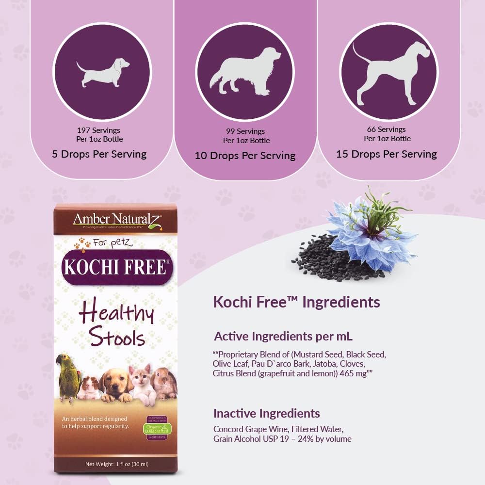 Amber NaturalZ Kochi Free Herbal Supplement for Dogs, Cats, Birds, Guinea Pigs, and Rabbits | Pet