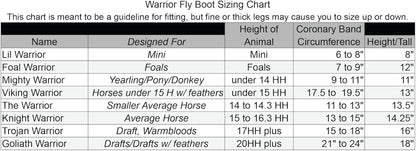 Warrior Fly Boots for Horses - Breathable Mesh Horse Boots for Fly Protection & Leg Comfort - Set