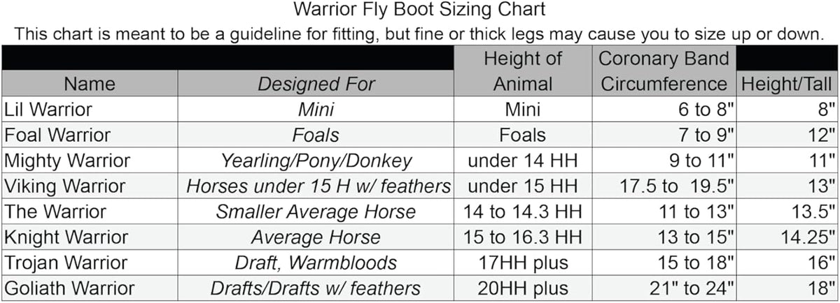 Warrior Fly Boots for Donkeys, Ponys, or Yearlings - Breathable Mesh Horse Boots for Fly Protection