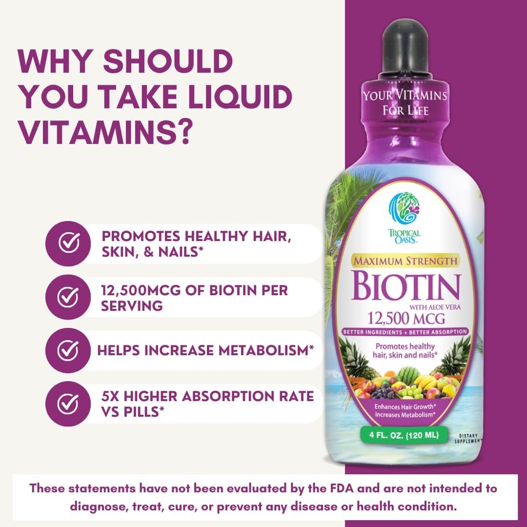 Maximum Strength Liquid Biotin Drops w/ 12,500 MCG – Best Vitamins for Fast Hair Growth, Reduced
