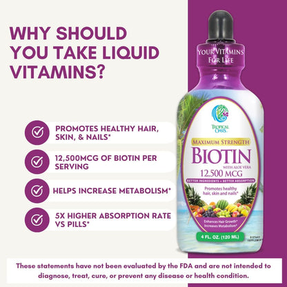Maximum Strength Liquid Biotin Drops w/ 12,500 MCG – Best Vitamins for Fast Hair Growth, Reduced