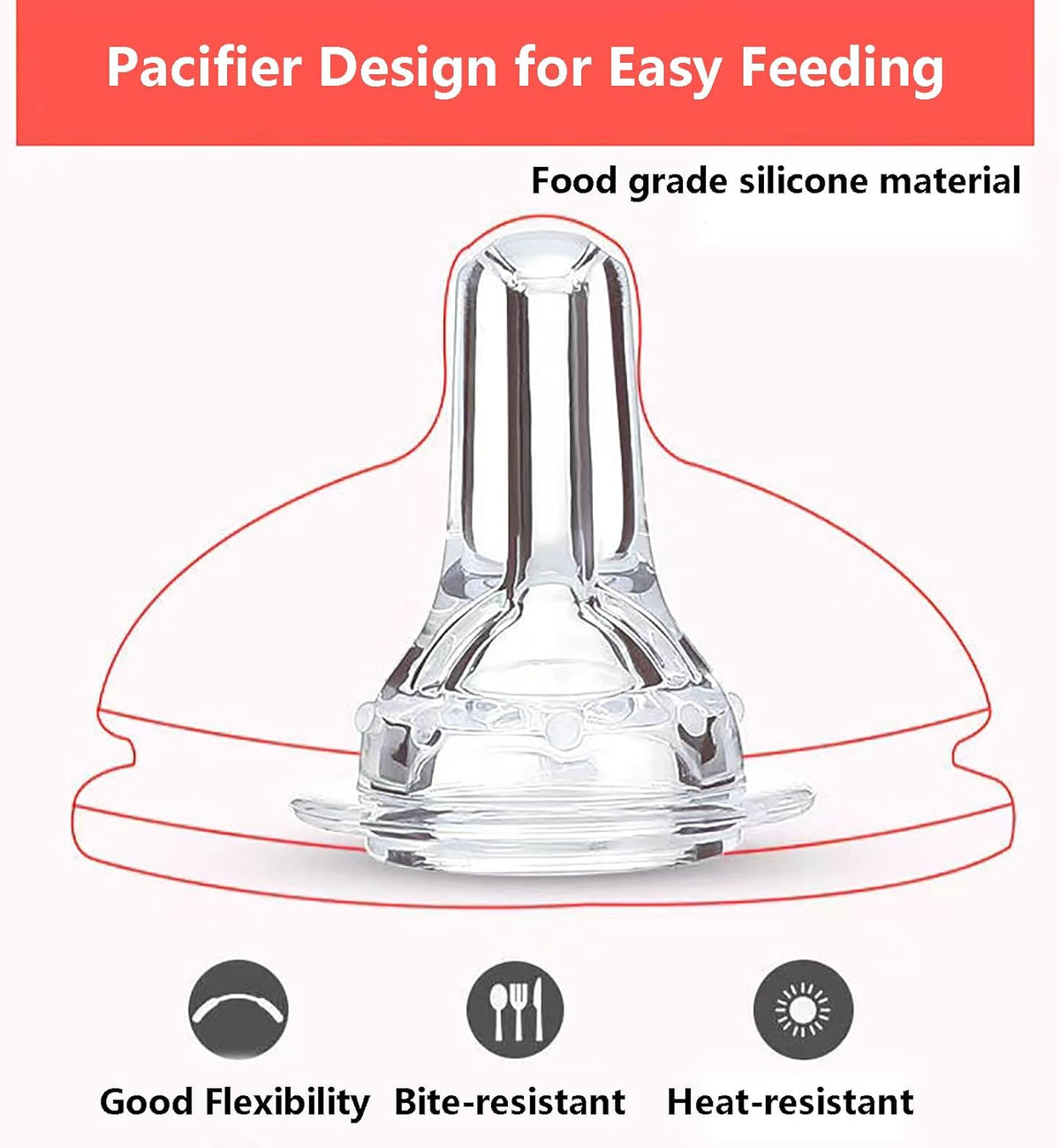 Pet Liquid Feeding Kit Pet Feeding Syringe Soft Tip, Cat Dog Syringe Bottles for Pet Feeding,Pet