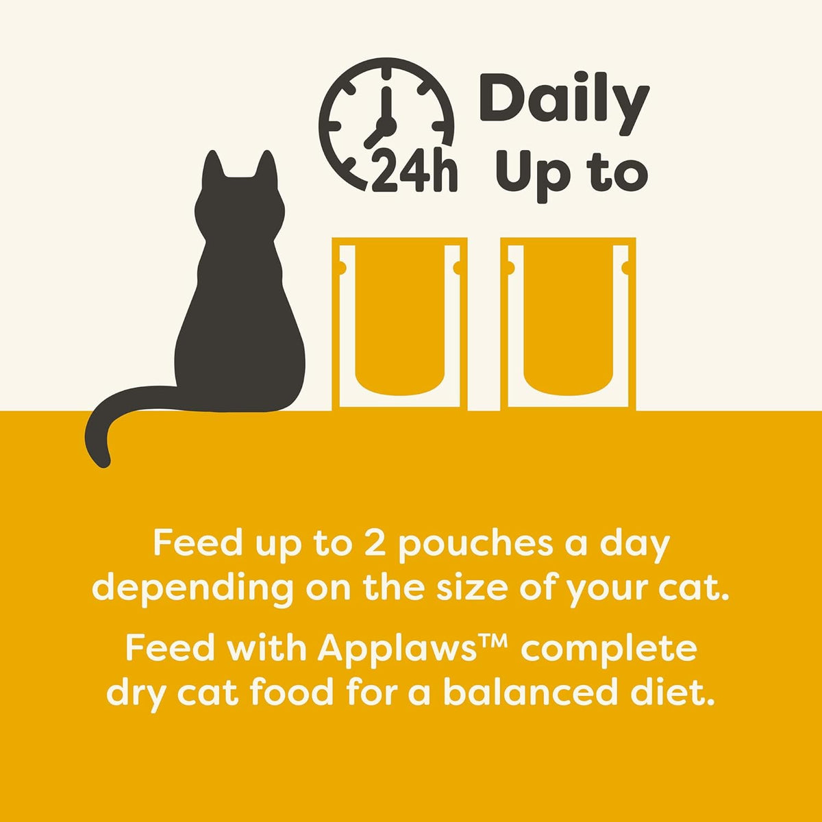Applaws Natural Wet Cat Food in Gravy, Limited Ingredient Wet Cat Food Pouches, No Additives, Made