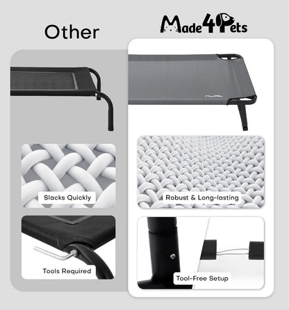 Made4Pets Outdoor Elevated Dog Bed for Large Dogs - Cooling Raised Pet Cot with Skid-Resistant