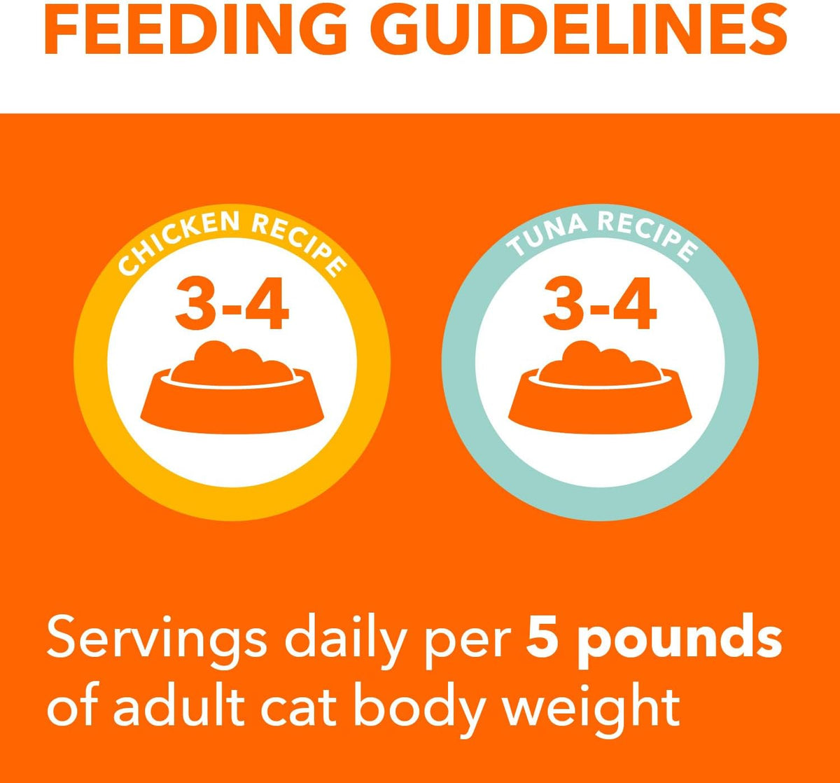 IAMS Perfect Portions Healthy Adult Wet Cat Food Pate, Chicken and Tuna Recipe Variety Pack, Easy