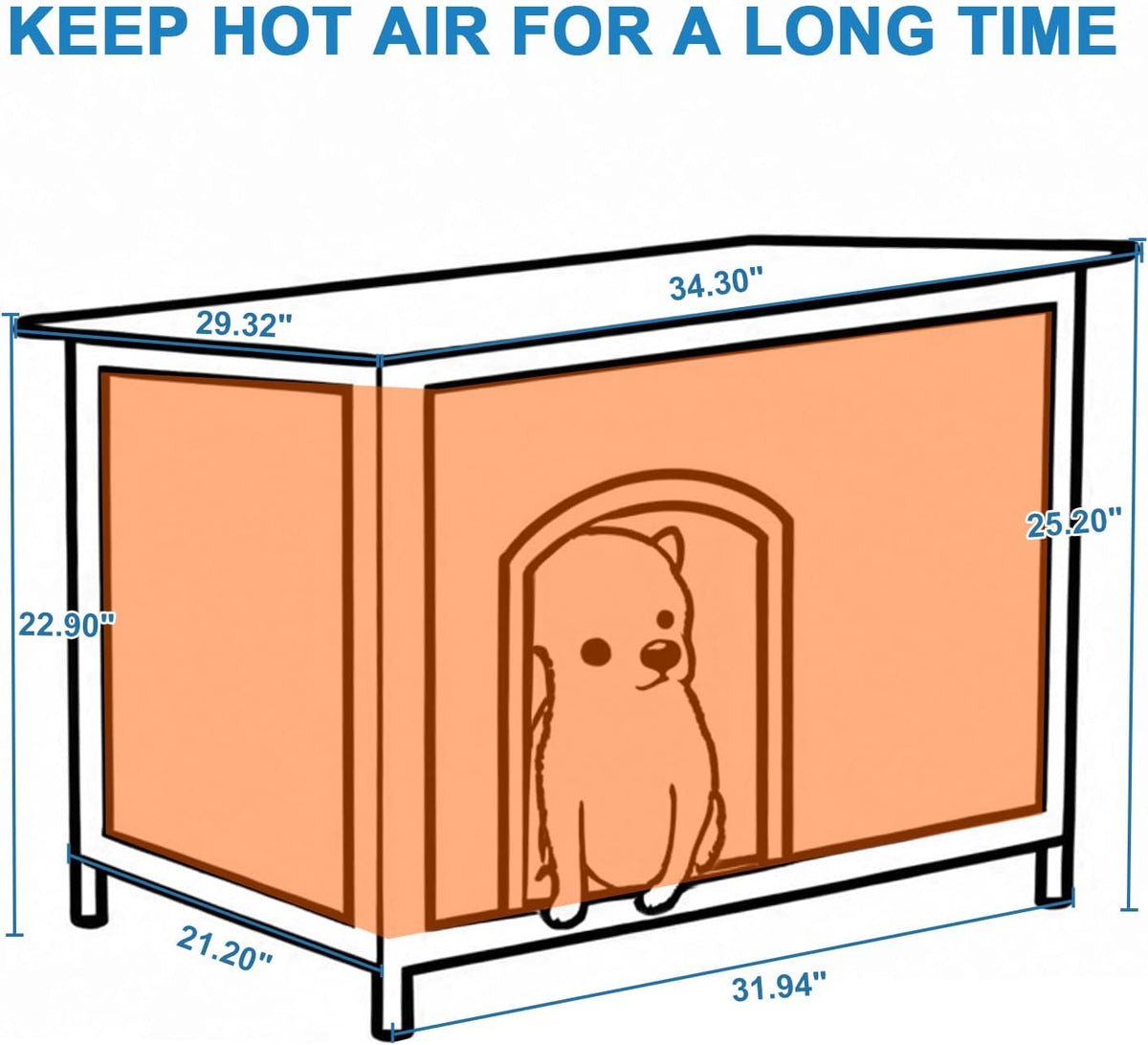 Dog House Outdoor Insulated 34.3" L Dog Kennel 6 Sides All-Round Foam Winter Weatherproof for Small