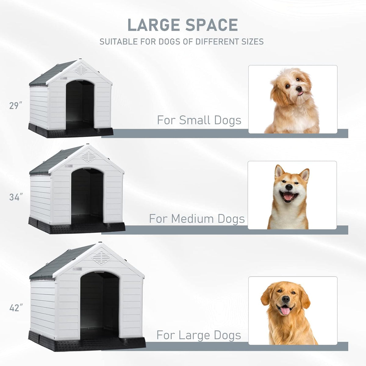 LEMBERI Durable Waterproof Plastic Dog House for Small to Large Sized Dogs, Indoor Outdoor Doghouse
