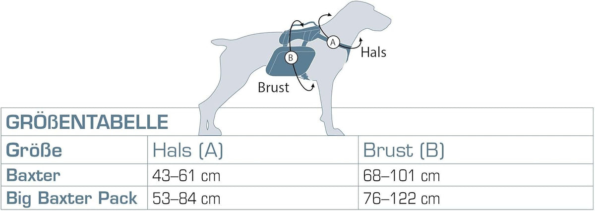Kurgo Big Baxter Dog Backpack, Dog Saddlebag, Dog Pack, Adjustable Saddlebag for Hiking, Walking