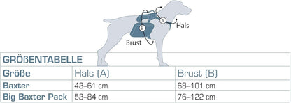 Kurgo Big Baxter Dog Backpack, Dog Saddlebag, Dog Pack, Adjustable Saddlebag for Hiking, Walking