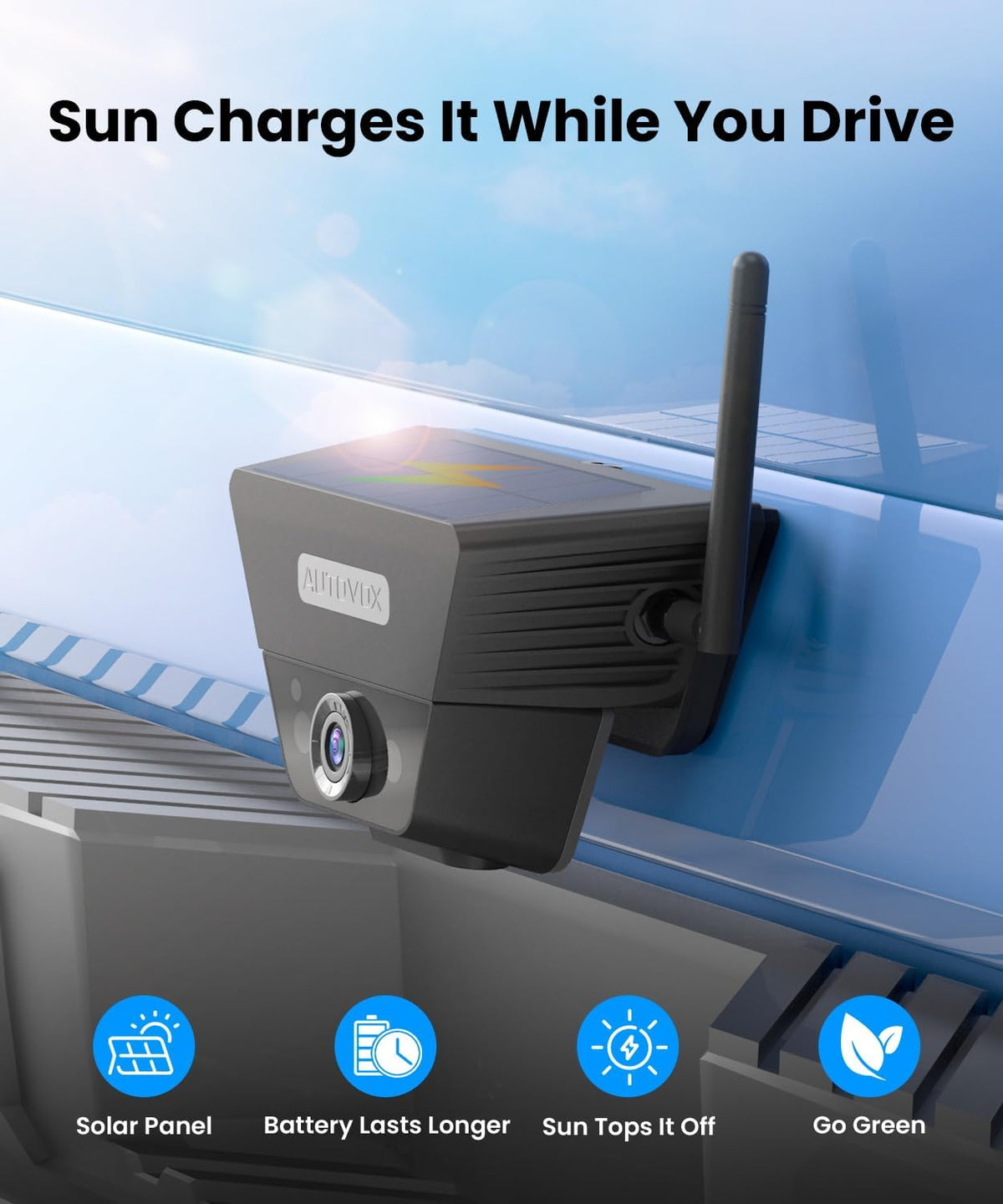 AUTO-VOX Wireless Backup Camera Solar Magnetic: 1-Min DIY Install, 5" 1080P Hd Dual Channel