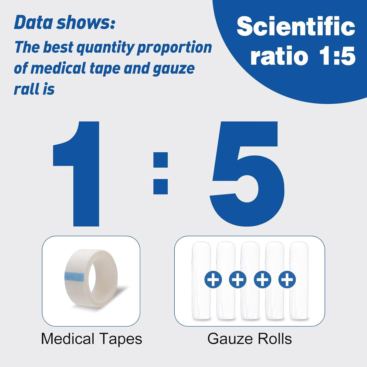 AZEN 20 Pack Gauze Rolls Bandages, 4 in x 4.1 Yards, Premium Medical Supplies & First Aid Supplies