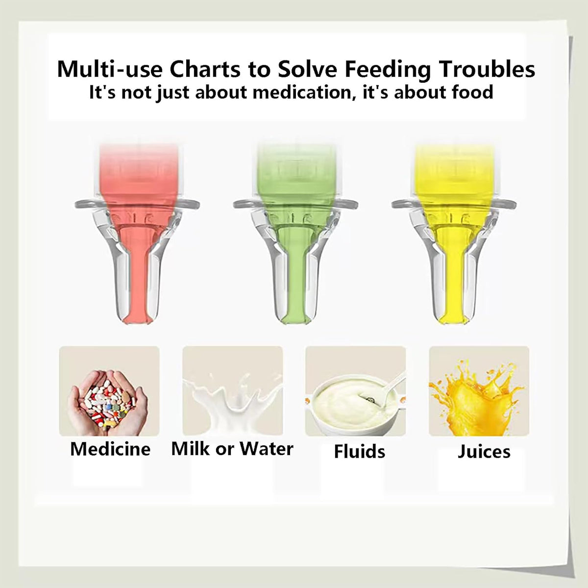 Pet Liquid Feeding Kit Pet Feeding Syringe Soft Tip, Cat Dog Syringe Bottles for Pet Feeding,Pet