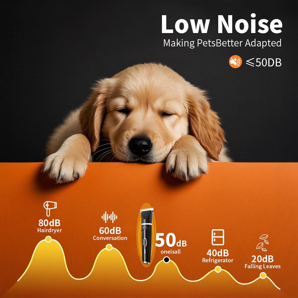 Dog Clippers Grooming Kit with Paw Trimmer, 3 in 1 Low Noise Electric Rechargeable Cordless Pet