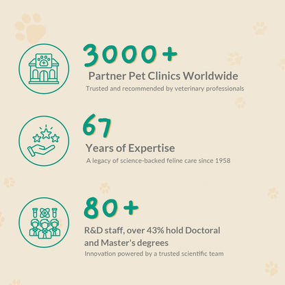 Cat Calming Diffuser – for Travel, Car & Home Use, Pheromone Diffuser for Cats & Kittens to Reduce