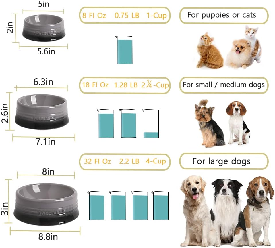 Sweejar Gradient Dog Bowl, Ceramic Dog Food Dish for Puppy and Kitten, Porcelain Pet Bowl for Food