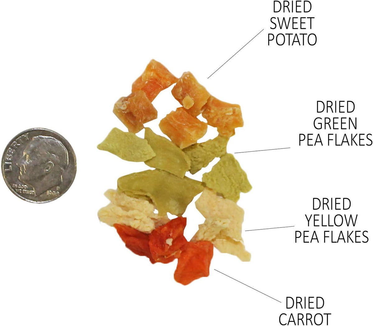 Exotic Nutrition Veggie Blend - Healthy Natural Mixed Dried Vegetable Treat - Sweet Potatoes