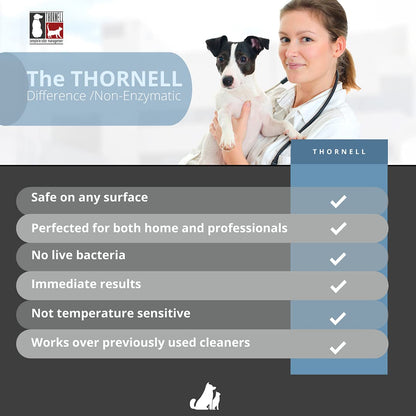 Odorcide K.O.E Kennel Odor Eliminator Concentrate – For Cages, Runs & More – For Home & Kennel