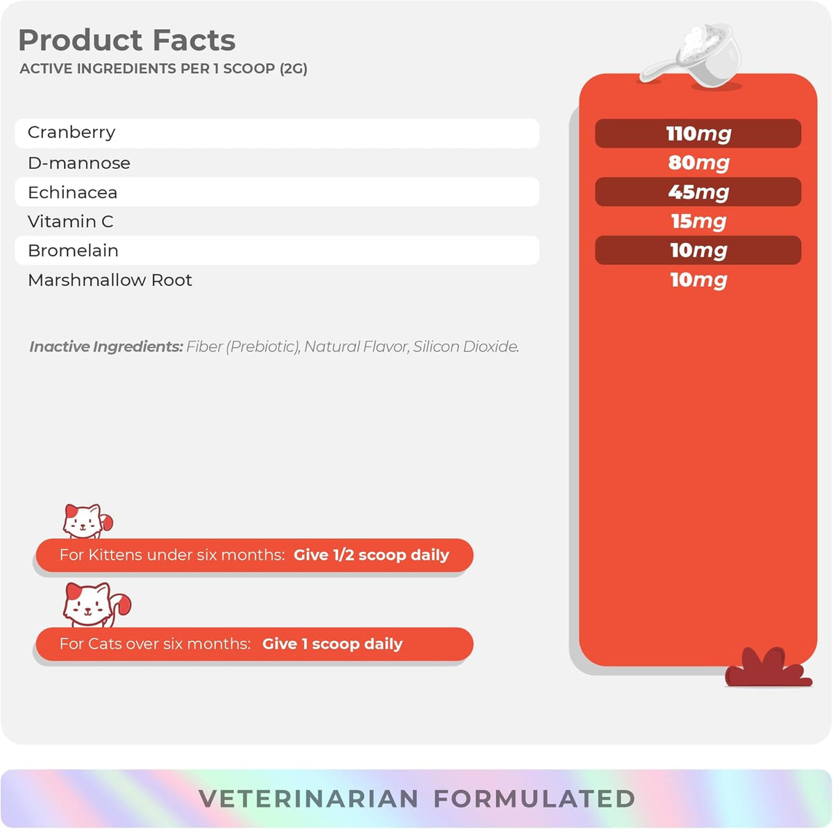 Cranberry for Cats - Incontinence Support, Urinary Tract Support, Cat UTI, Bladder Support, 120g