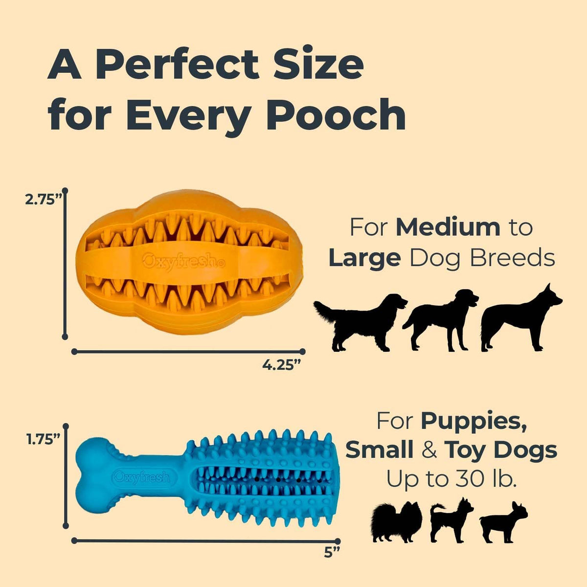Oxyfresh Dog Dental Chew Toy - Best Durable Rubber Dog Toy for Tough Chewers – Helps Remove Plaque