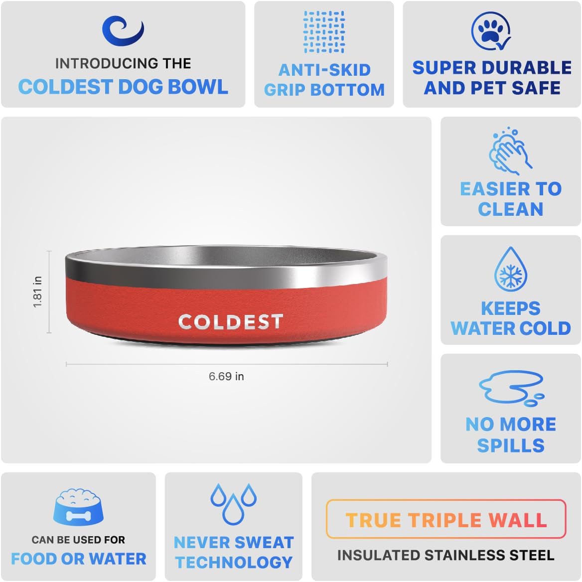 Coldest Dog Bowl - Anti Rust Metal, Non Slip, 3 Layers Insulated Stainless Steel Dog Bowls - Spill