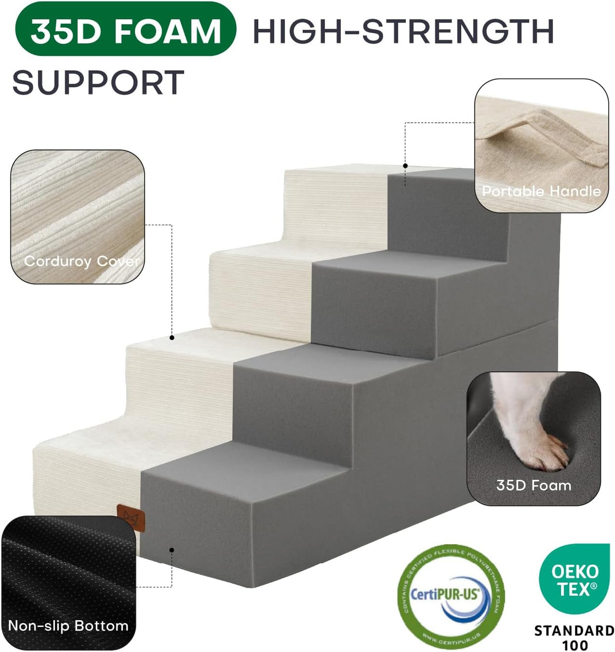 Dog Stairs for High Bed, Dog Steps for Bed Couch Sofa, 35D Foam Extra Wide Pet Steps for Small Dogs