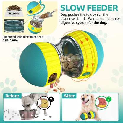 Dog Puzzle Toys, Rolling Treat Dispensing Ball, Brain Stimulation & Slow Feeder, Dog Enrichment