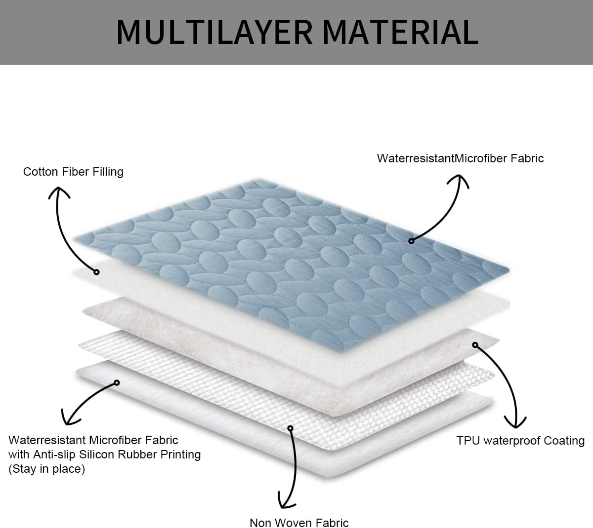Ameritex Pet Bed Cover Dog Bed Blanket for Sofa and Furniture Waterproof New Pattern Design (40x50