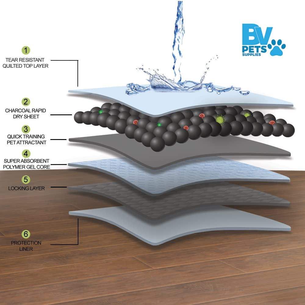 BV Charcoal Puppy Pads XL 40 Count 28"x34" - Leak-Proof Pee Pads for Dogs with 6-Layer Absorbent
