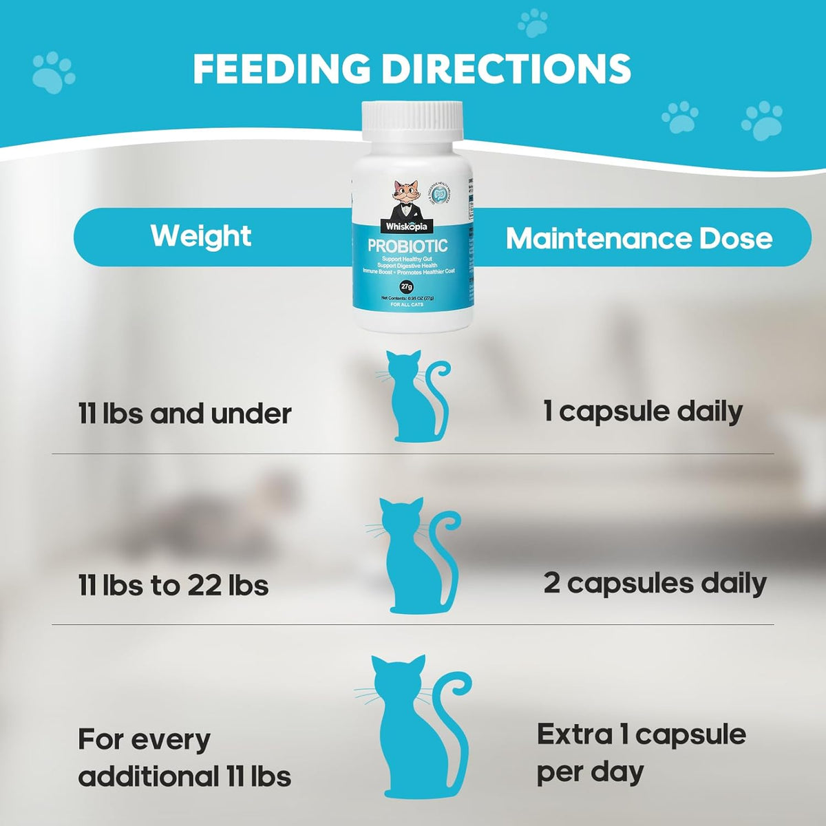 Probiotics for Cats - Cat Probiotic Supplement for Digestive & Gut Support, Diarrhea Relief