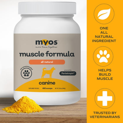 MYOS Canine Muscle Formula - All-Natural Muscle Building Supplement - Helps Reduce Muscle Loss in