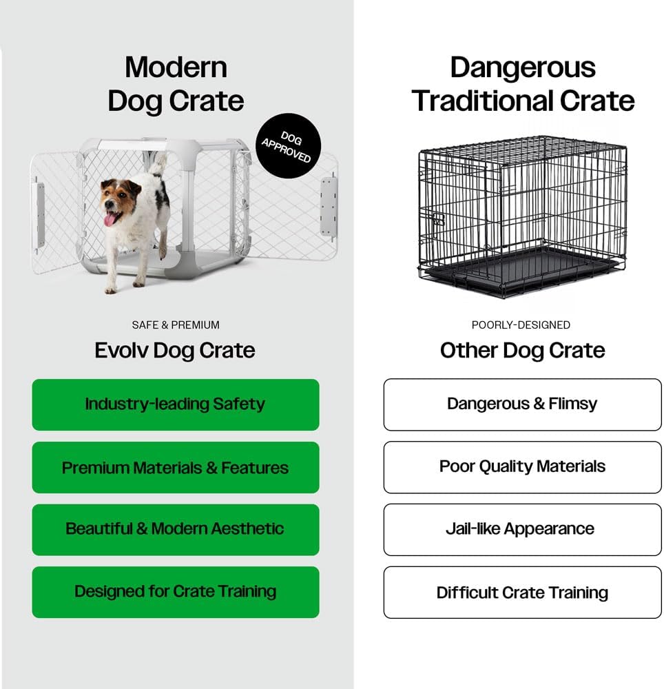 DIGGS Evolv Dog Crate - Slim, Durable Dog Kennel with Removable Ceiling Panel and Modular Design