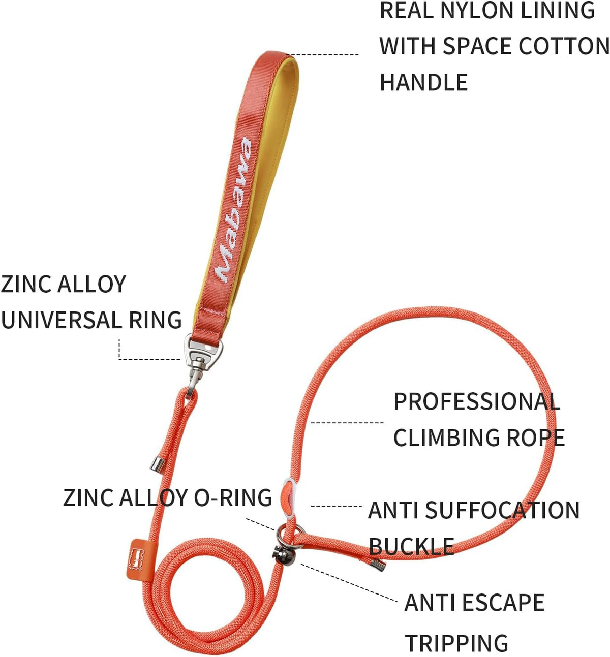 Dog Anti-Slip Leash 5FT with Metal Stopper - Durable No-Pull Training Lead for Small, Medium &